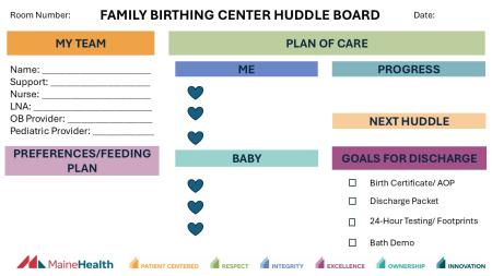 a sample of the family birthing center huddle board used to track the team, patient preferences, and care plan