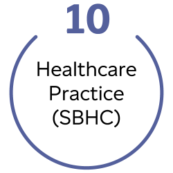 Large text: 10 Healthcare practice (SBHC)