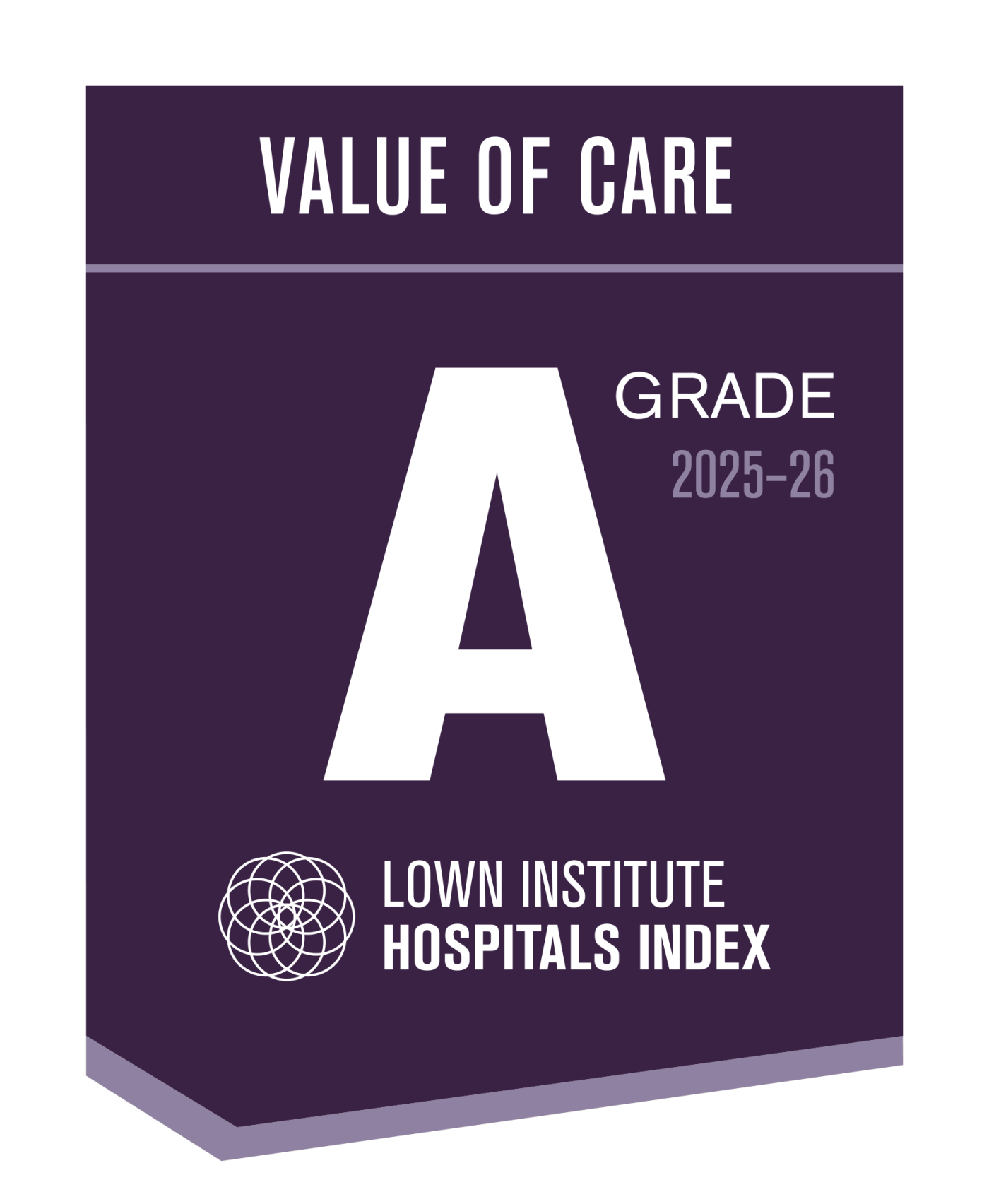 Lown Institute Value of Care Badge, A Grade 2025-2026